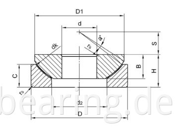 Spherical Bearings GX-T Series 